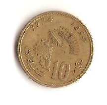 Zdjęcie 2 Niezidentyfikowana moneta: moneda 