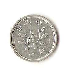 Zdjęcie 2 Niezidentyfikowana moneta: moneda